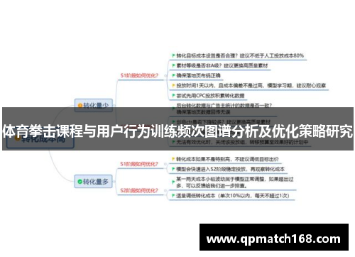 体育拳击课程与用户行为训练频次图谱分析及优化策略研究